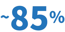 85%